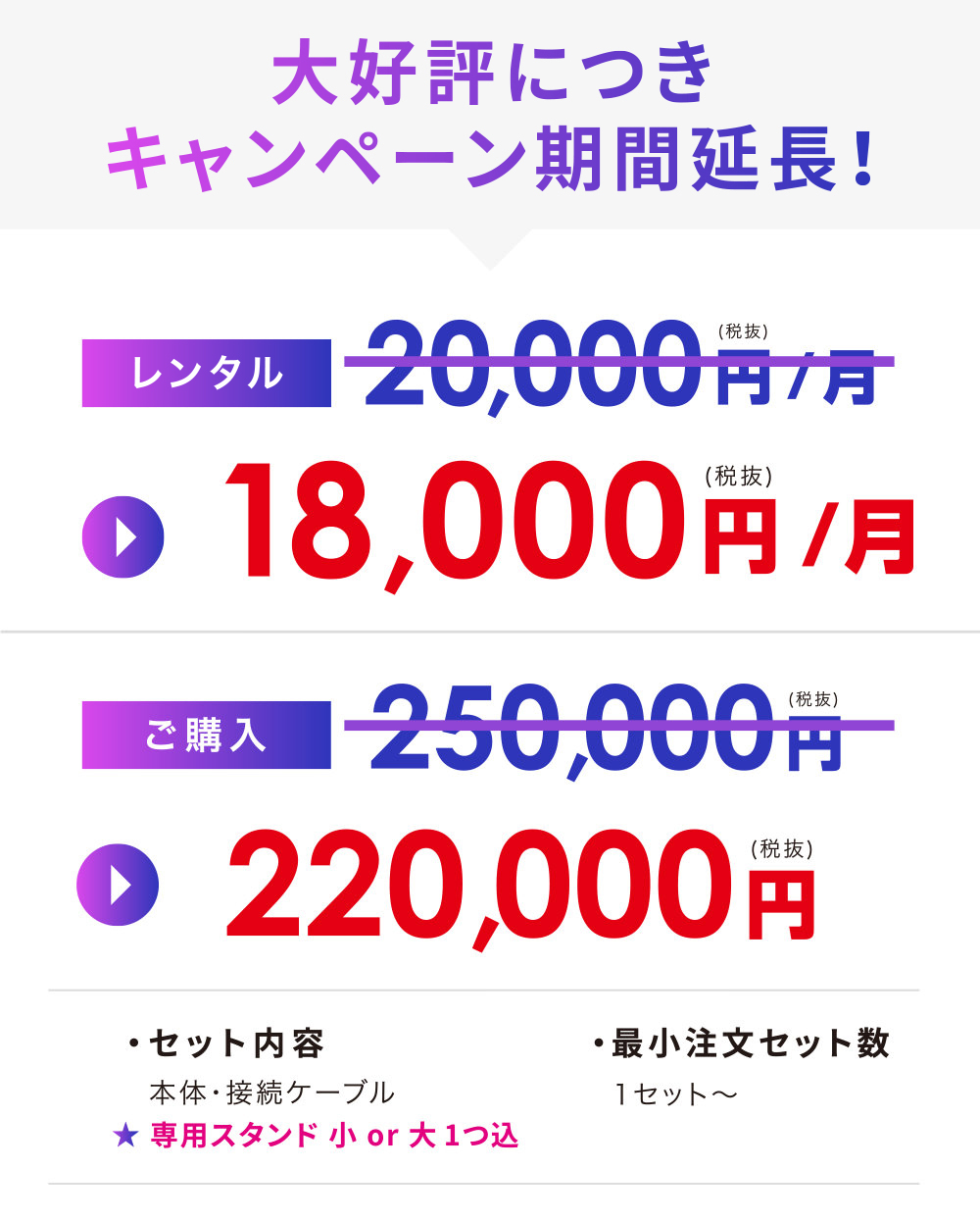 料金